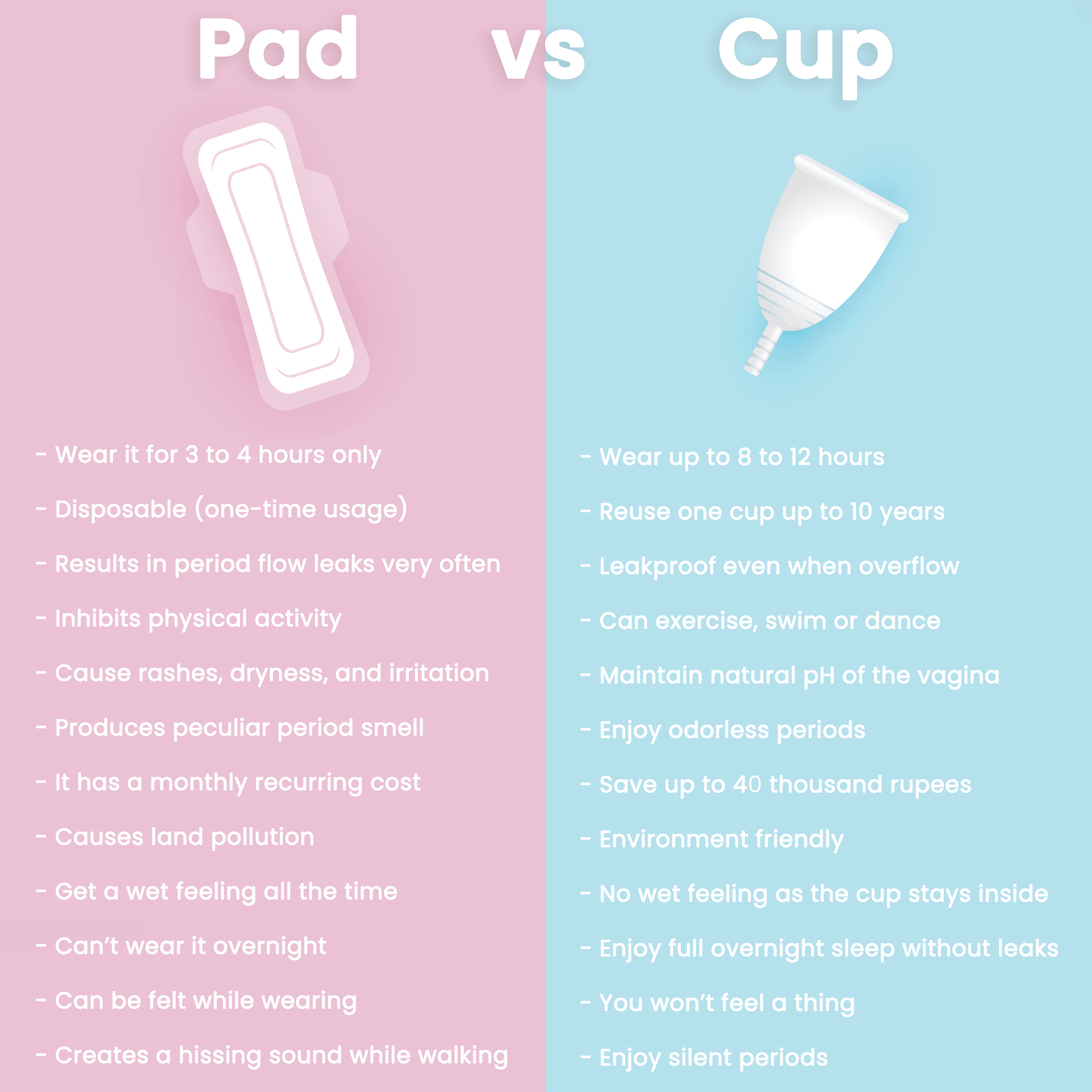 cup vs pad cup vs pad