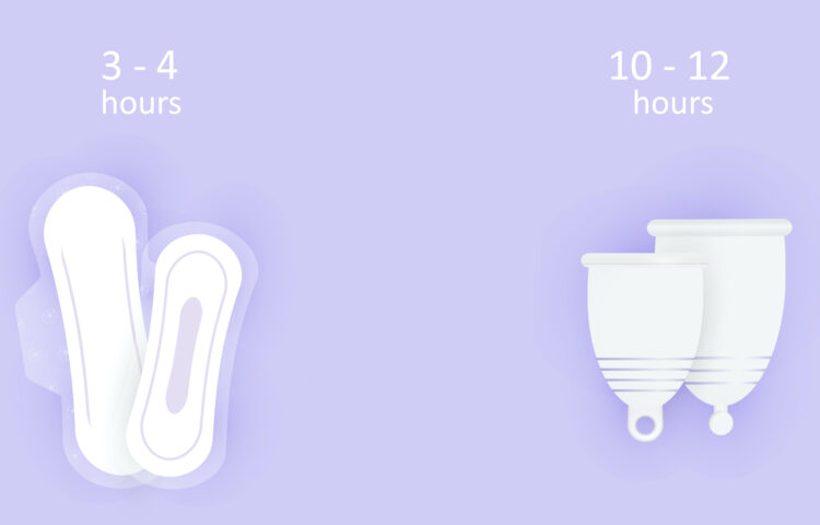 cup vs pad