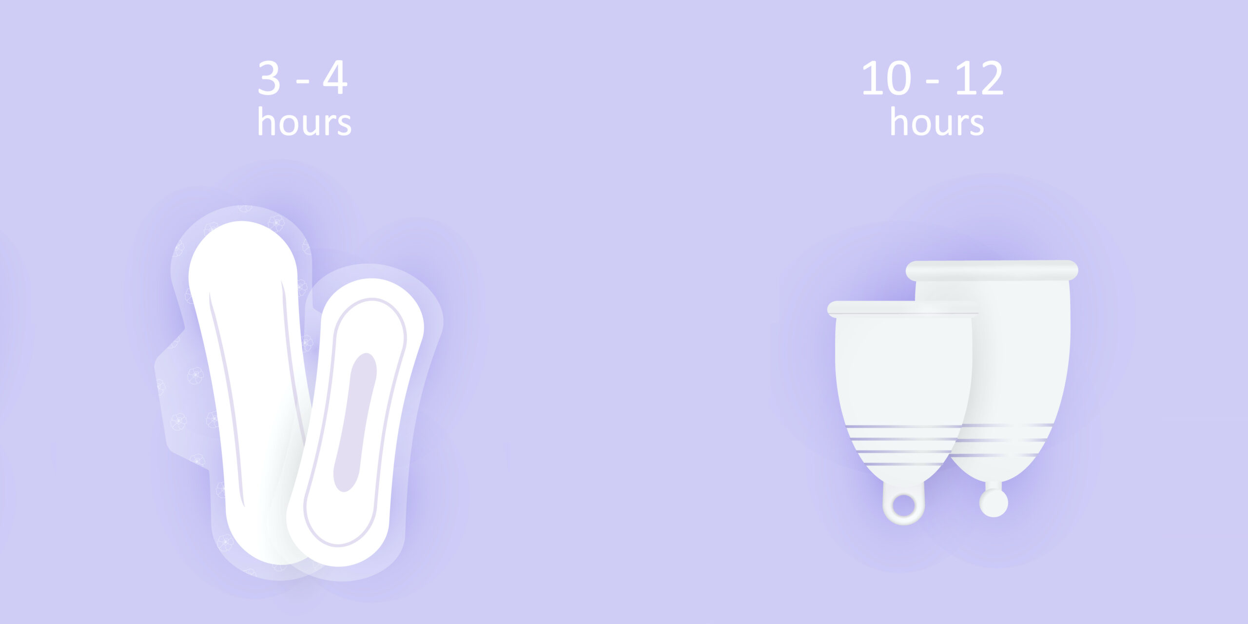 cup vs pad