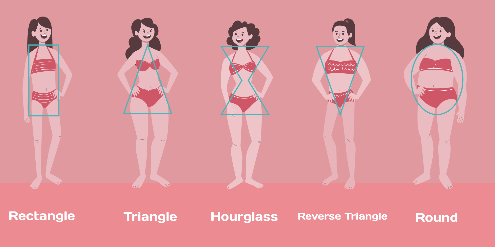 Female body shapes