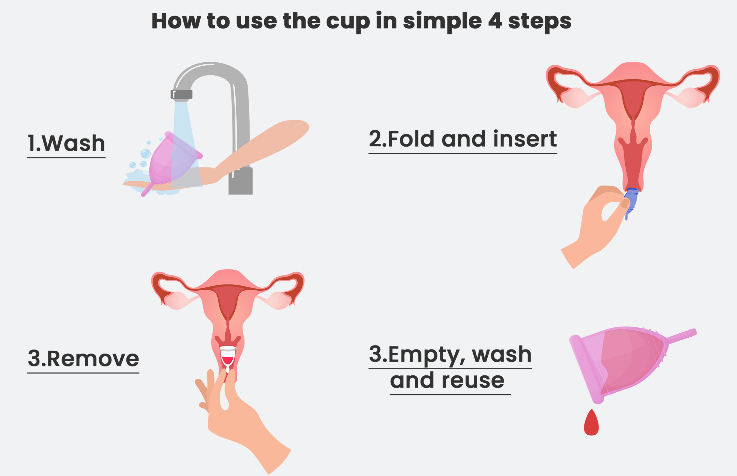How to use liana period cup