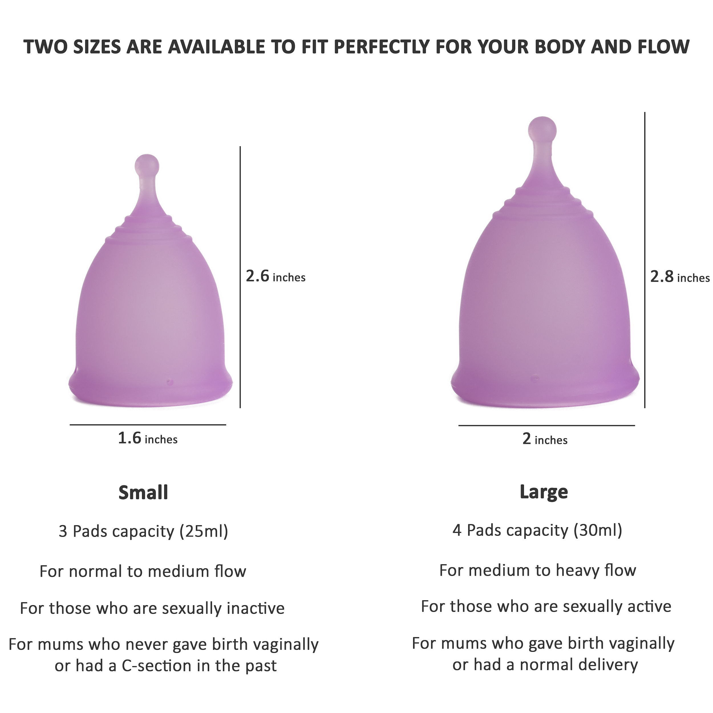 Low Cervix Period Cup Size Guide