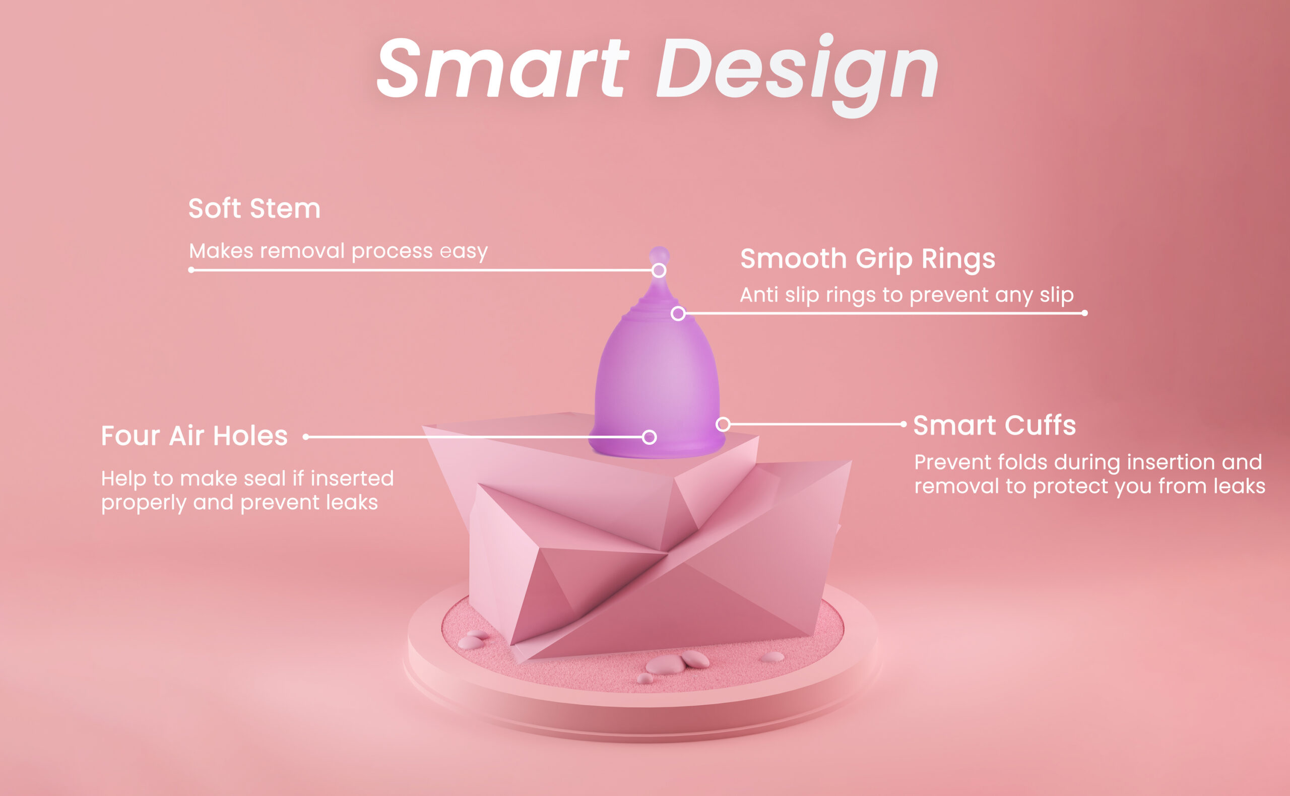 Low Cervix Smart Design